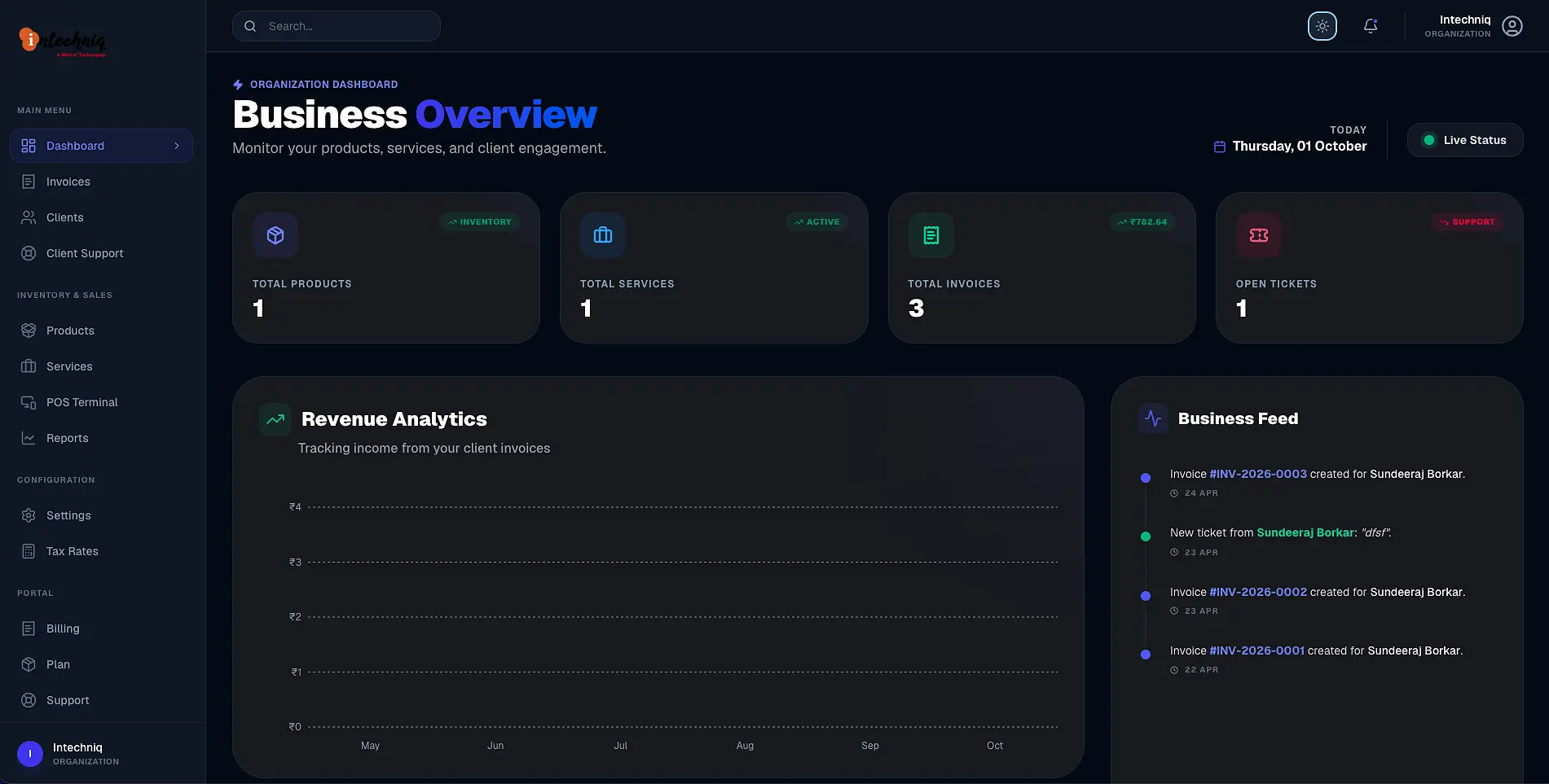 SahiBill Cloud Billing Software Dashboard
