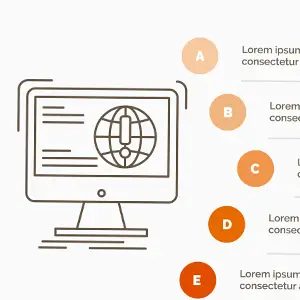 Website Content